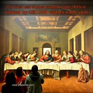 Artistic representation for Da Vinci Last Supper painted in late 1400s is viewed by 460 000 visitors each year