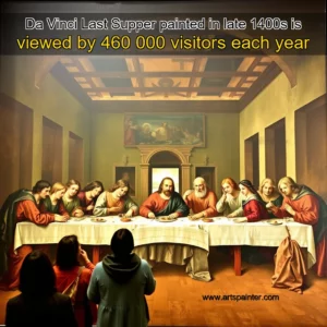 Artistic representation for Da Vinci Last Supper painted in late 1400s is viewed by 460 000 visitors each year